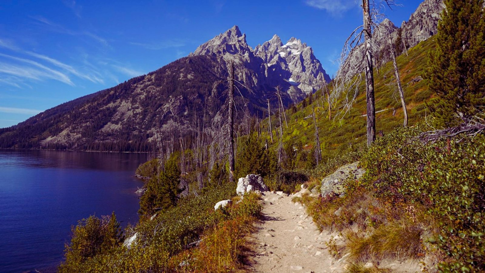 13. Jenny Lake Loop
